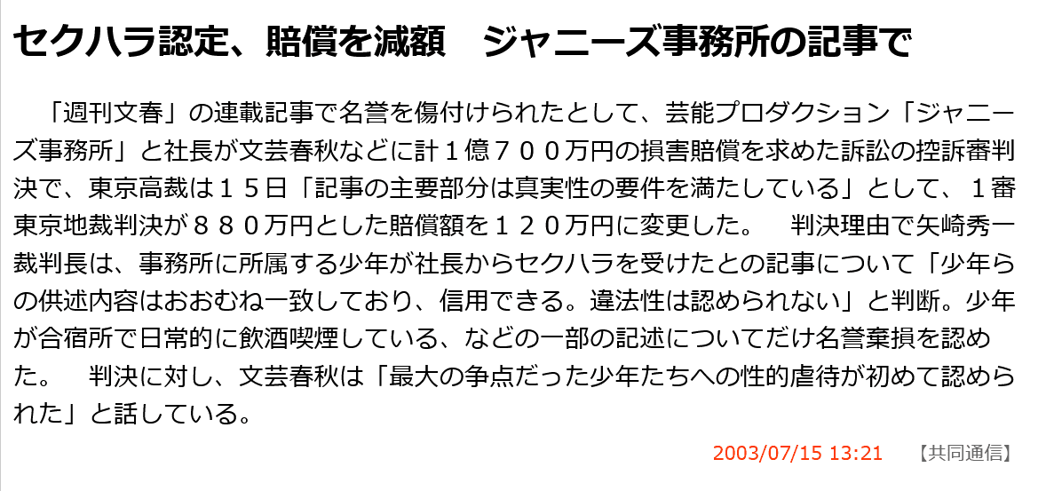 「週刊文春」の連載記事で名誉を傷付けられたとして、芸能プロダクション「ジャニーズ事務所」と社長が文芸春秋などに計１億７００万円の損害賠償を求めた訴訟の控訴審判決で、東京高裁は１５日「記事の主要部分は真実性の要件を満たしている」として、１審東京地裁判決が８８０万円とした賠償額を１２０万円に変更した。 　判決理由で矢崎秀一裁判長は、事務所に所属する少年が社長からセクハラを受けたとの記事について「少年らの供述内容はおおむね一致しており、信用できる。違法性は認められない」と判断。少年が合宿所で日常的に飲酒喫煙している、などの一部の記述についてだけ名誉棄損を認めた。 　判決に対し、文芸春秋は「最大の争点だった少年たちへの性的虐待が初めて認められた」と話している。